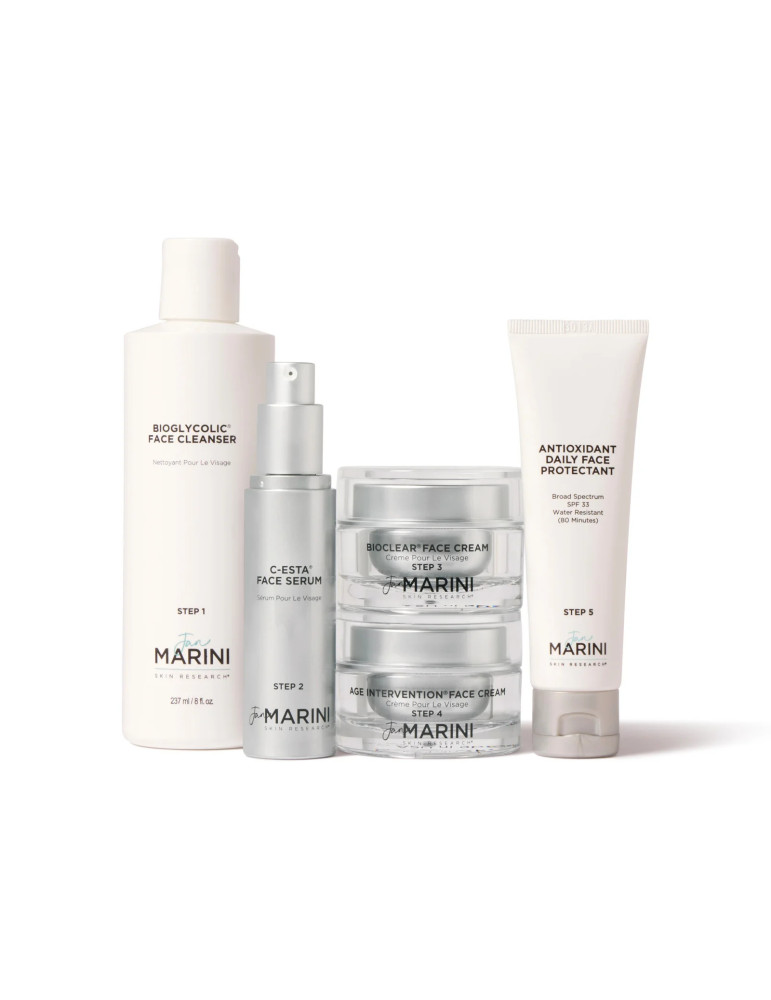 Skin Care Management System – Dry/Very Dry SPF33