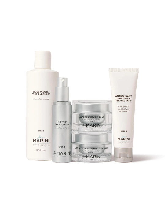 Skin Care Management System – Dry/Very Dry SPF33